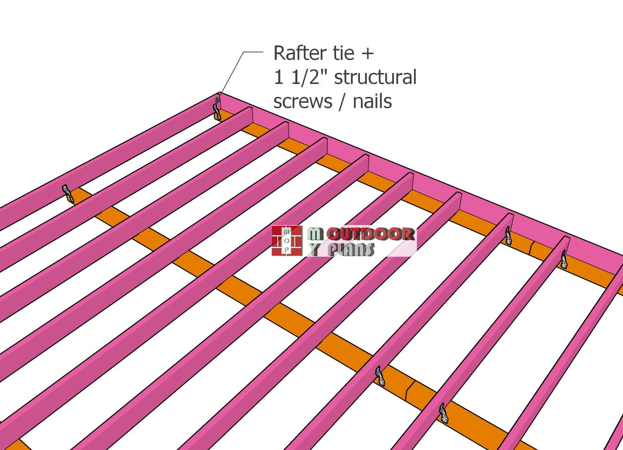 Fitting-the-skids-to-the-floor-frame