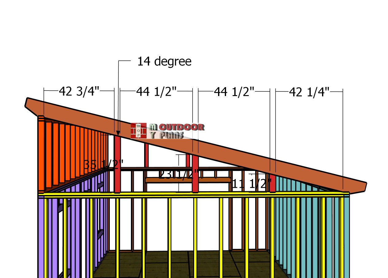 Lean-to-roof-supports