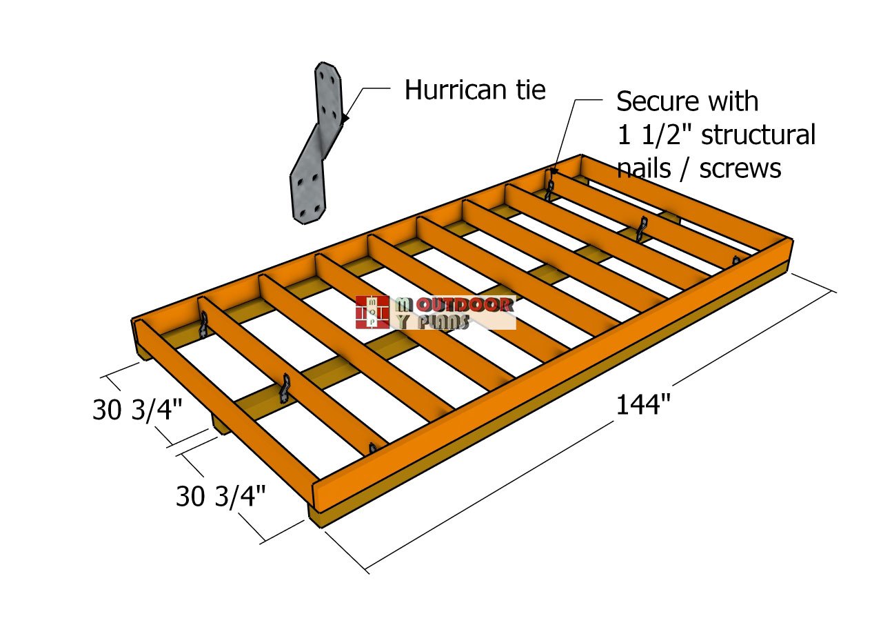 Setting-the-skids