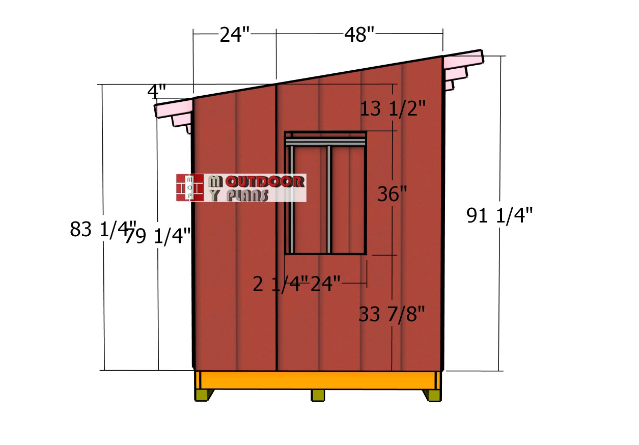 Side-panels