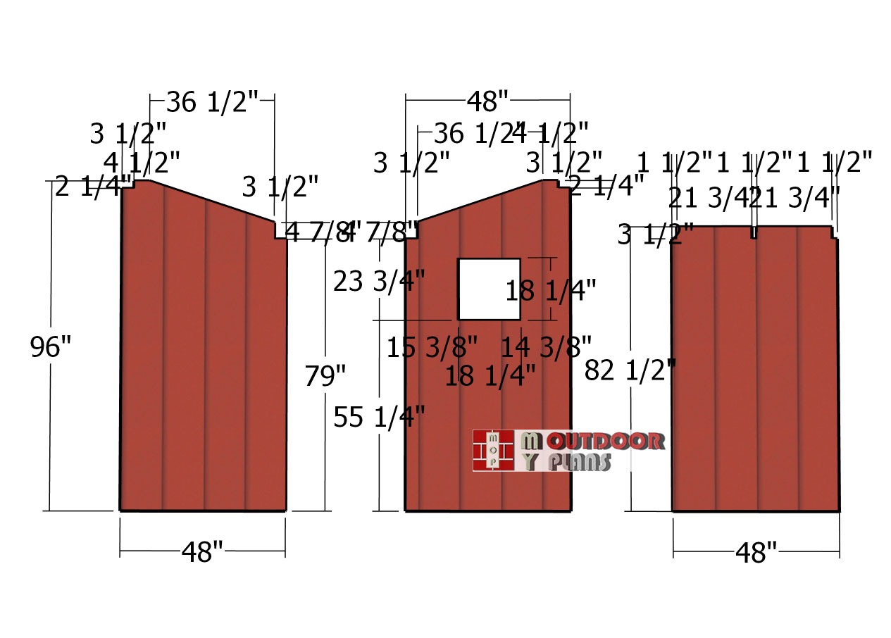 Back-and-side-panels