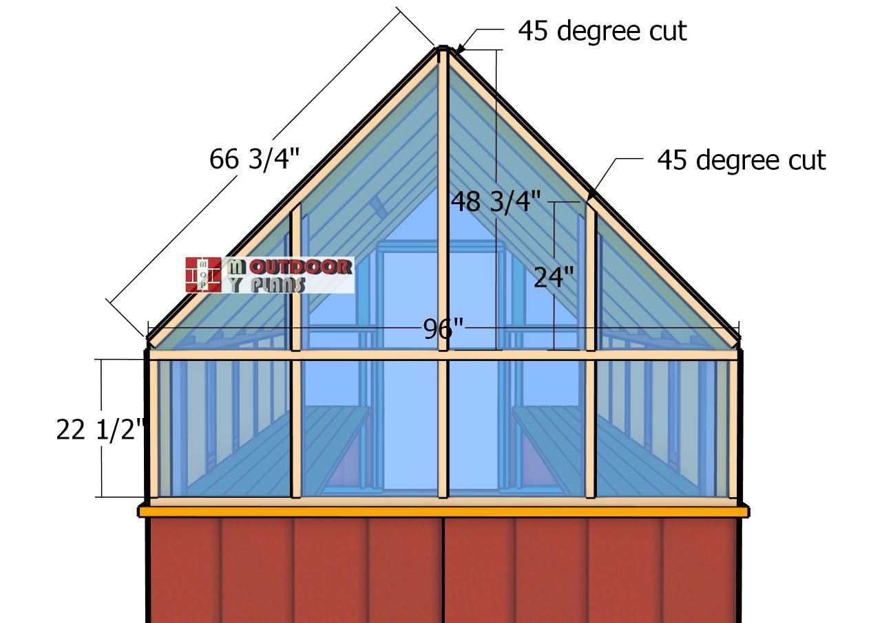 Back-wall-trims