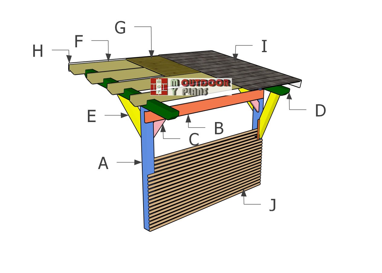 Building-a-2-post-cantilevered-pergola