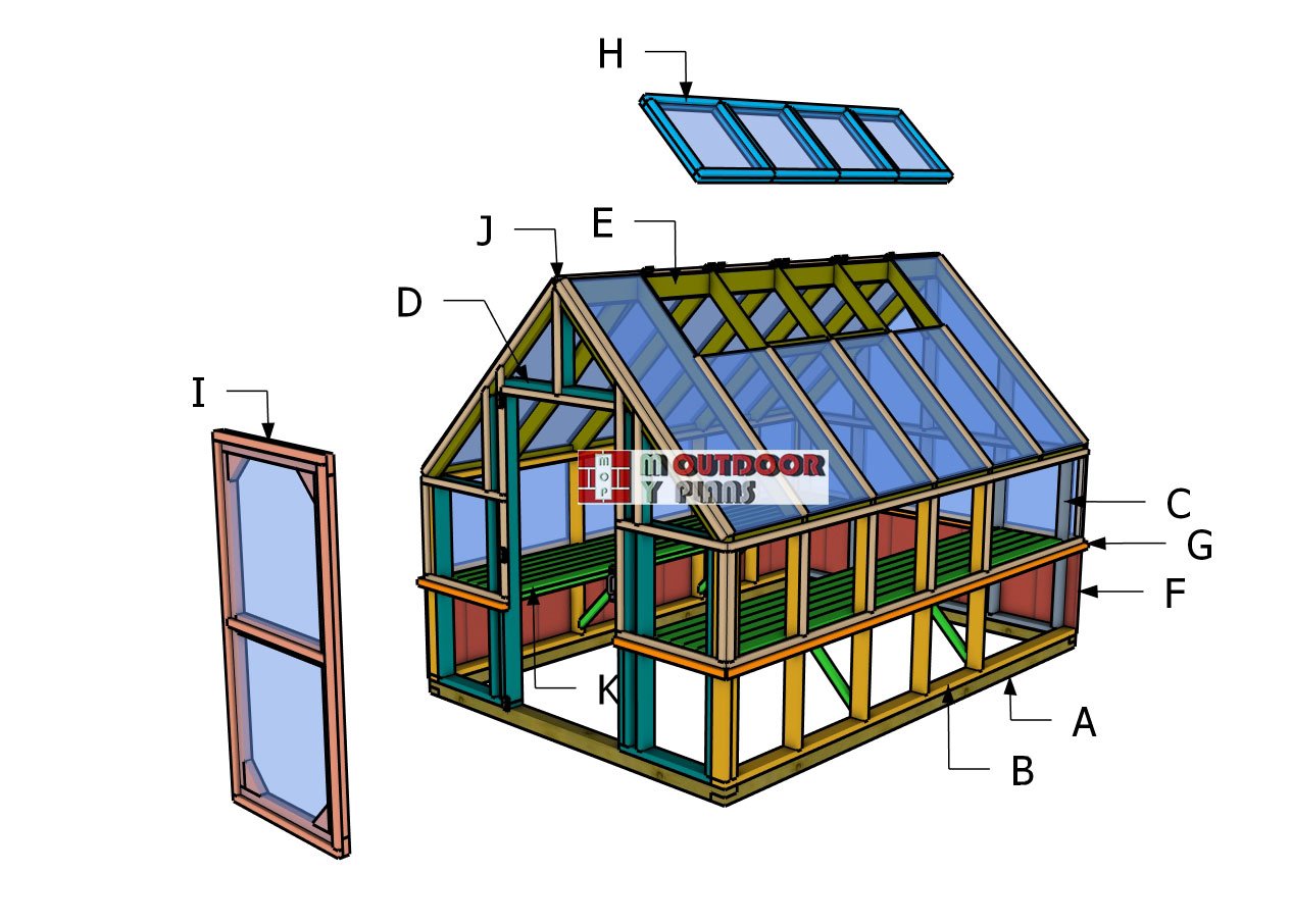 Building-a-8x12-greenhouse