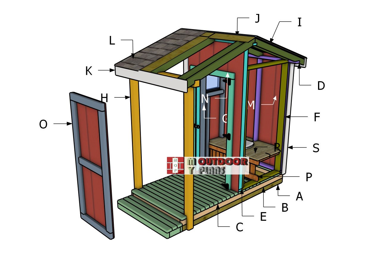 Building-an-outhouse