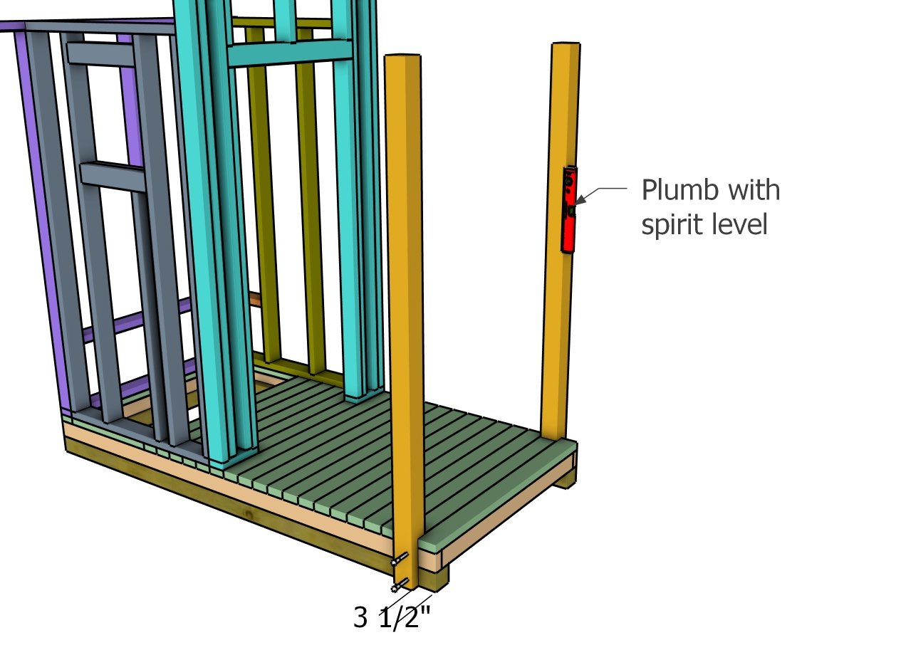 Fitting the posts