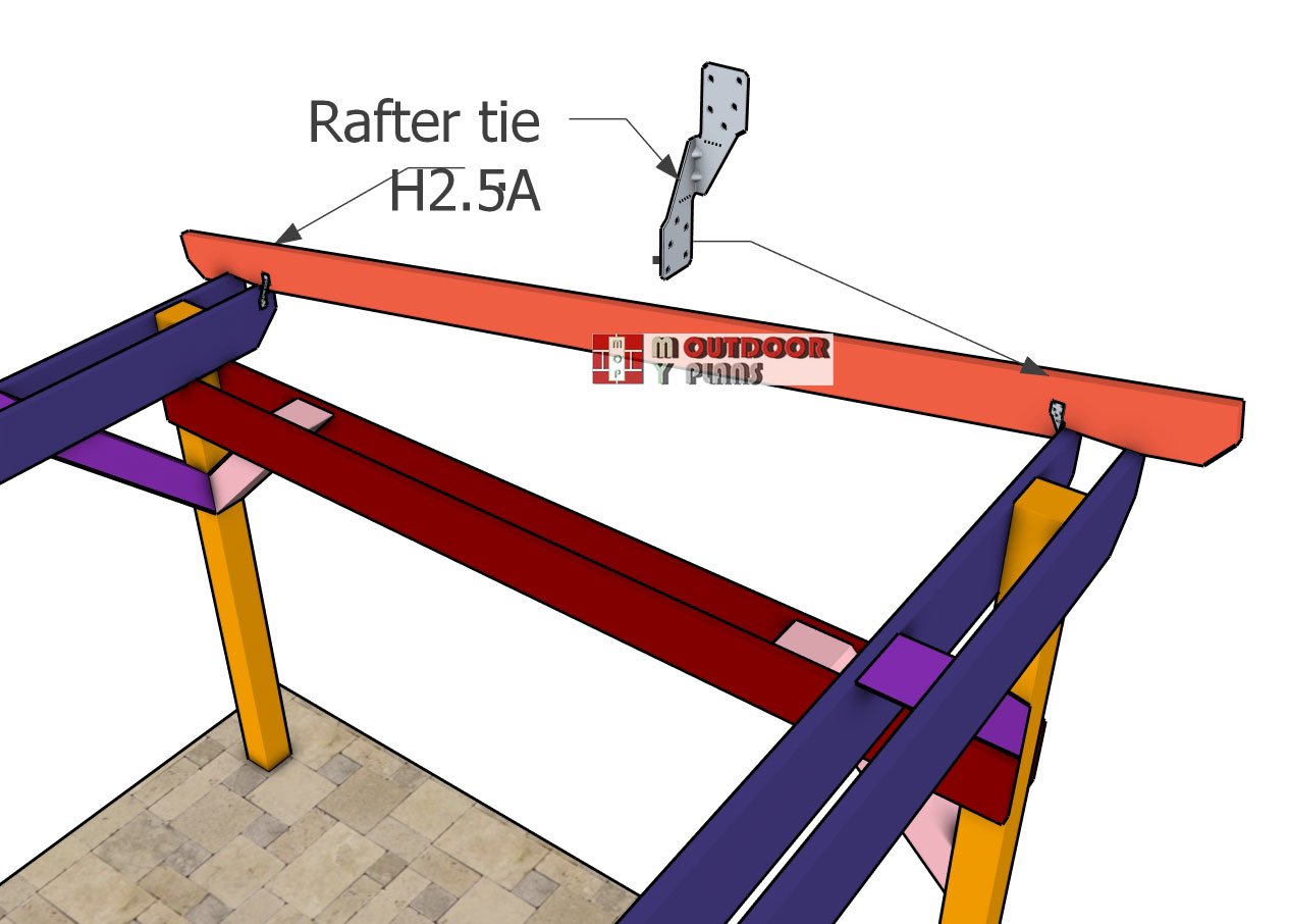 Fitting-the-rafter-ties