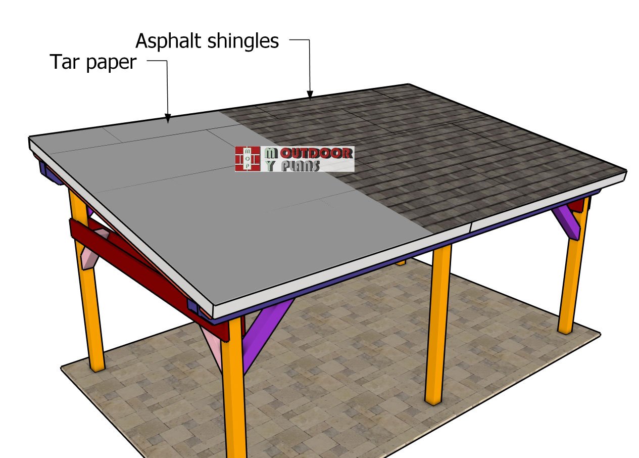 Fitting-the-roofing