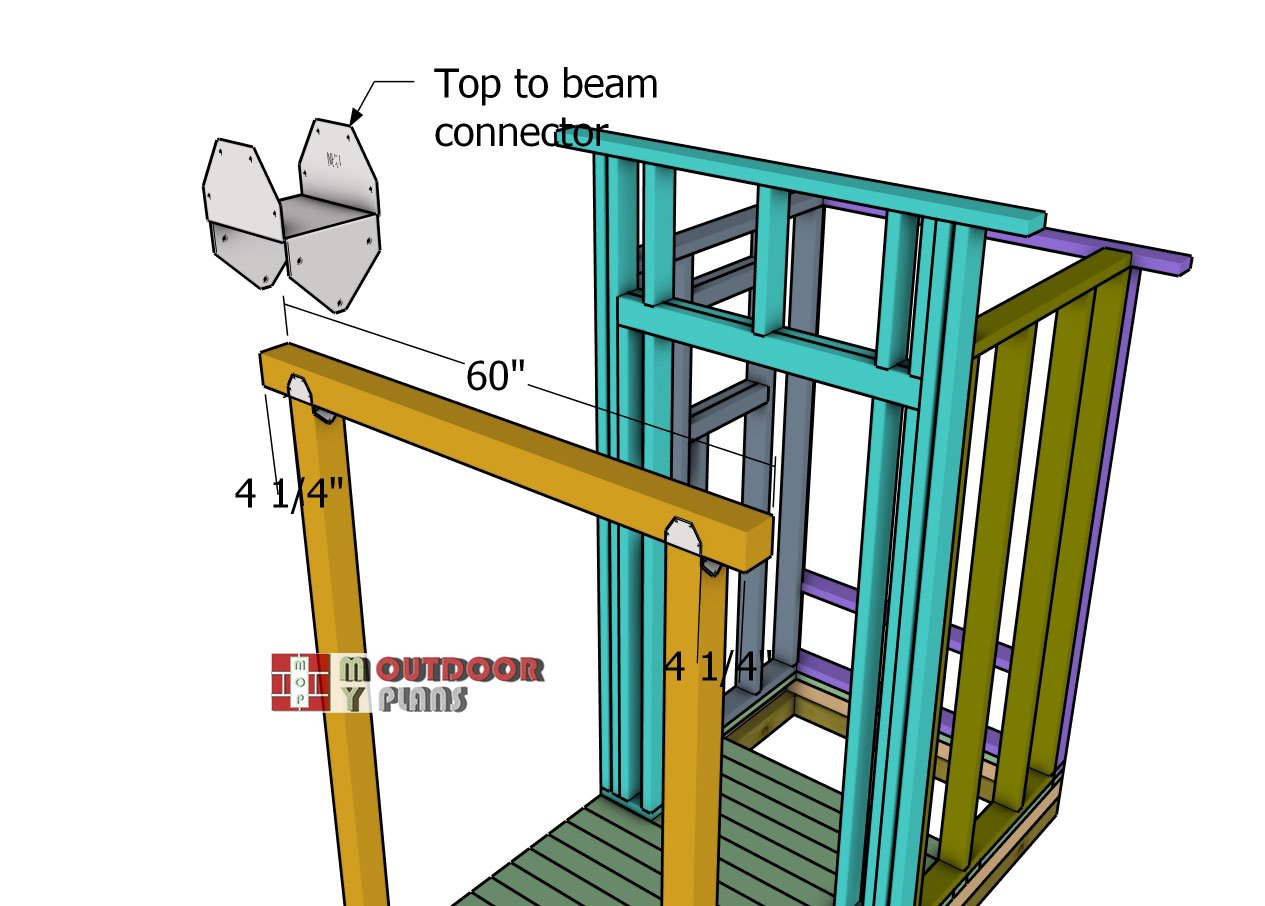 Fitting-the-top-beam