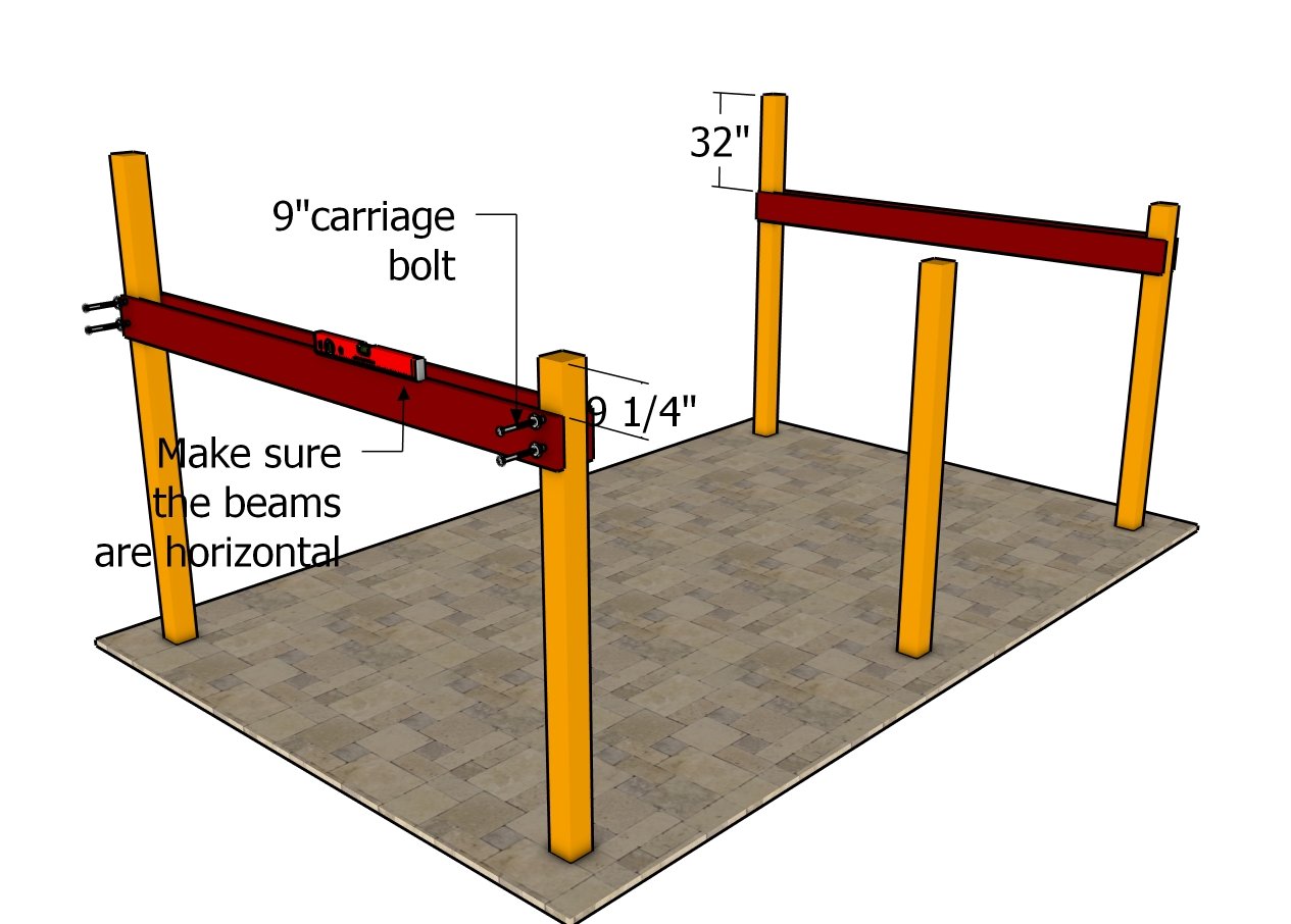 Side beams