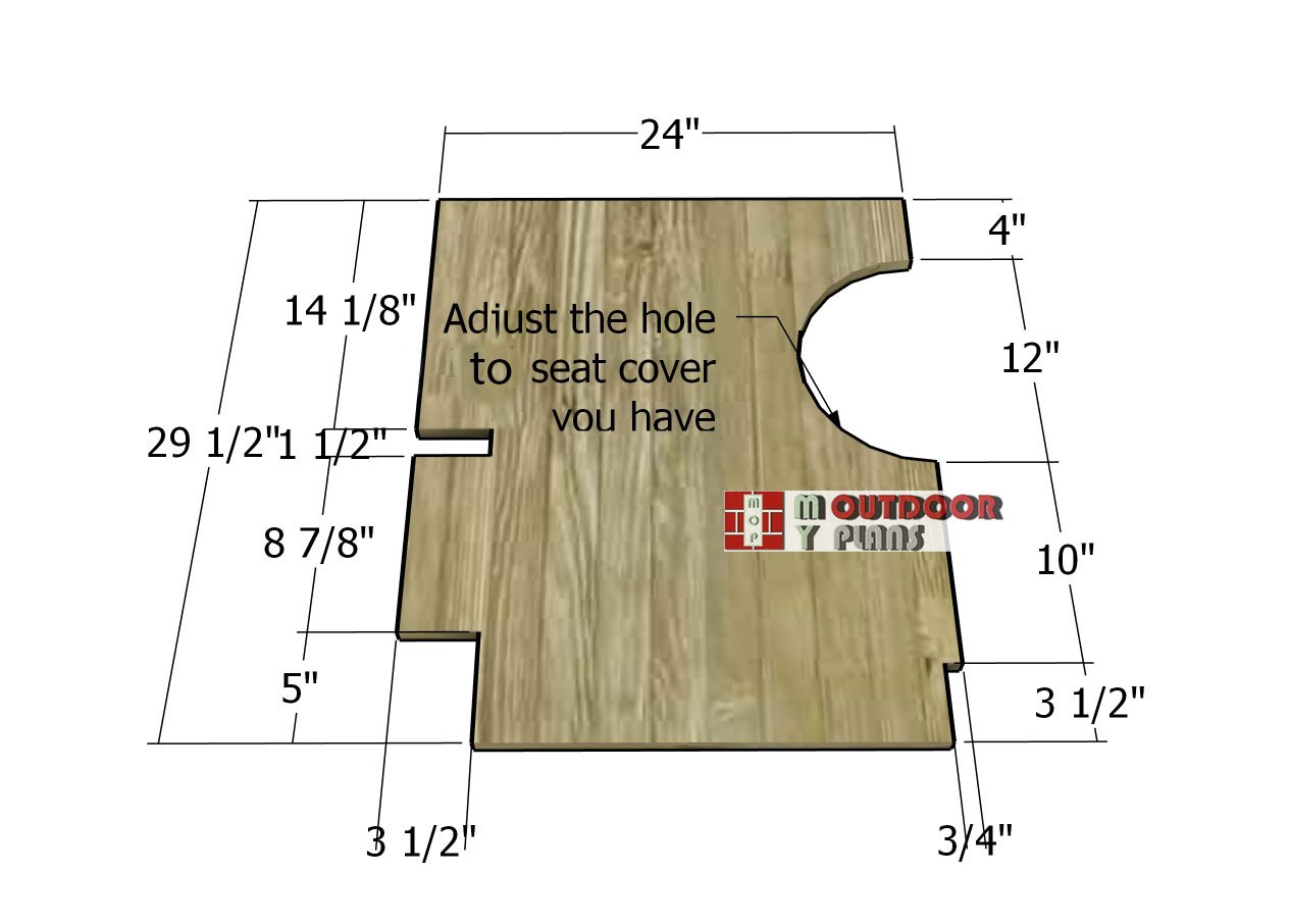 Toilet-seat-top-panel