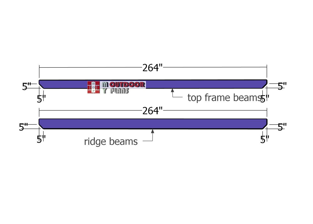 Top-support-beams