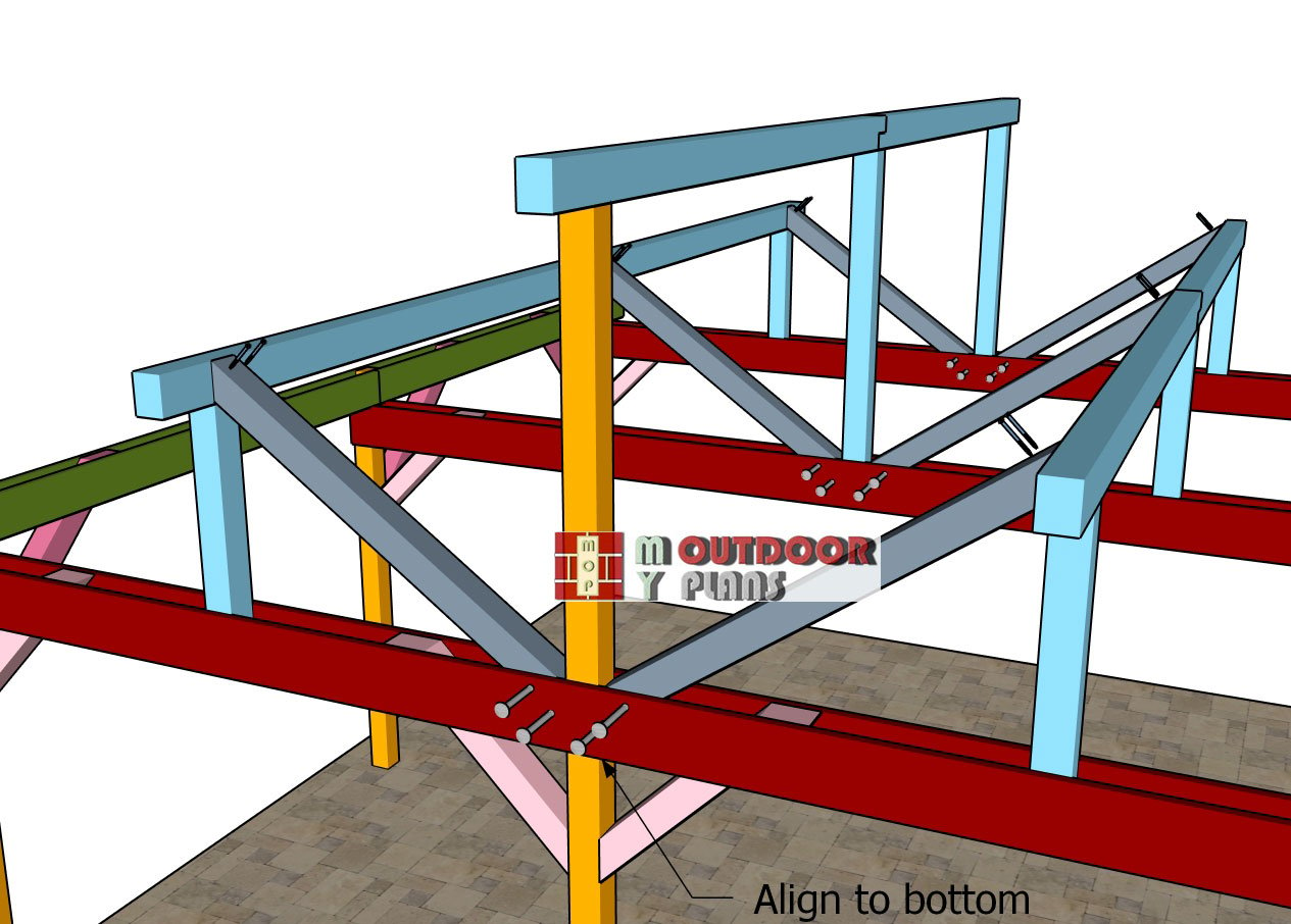 Attaching-the-webs