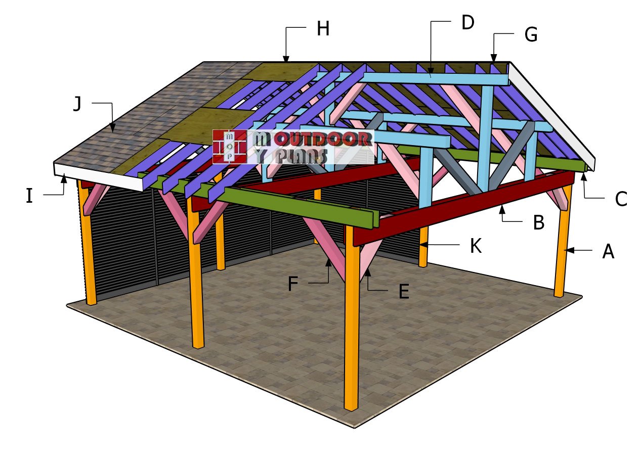 Building-a-24x24-double-carport