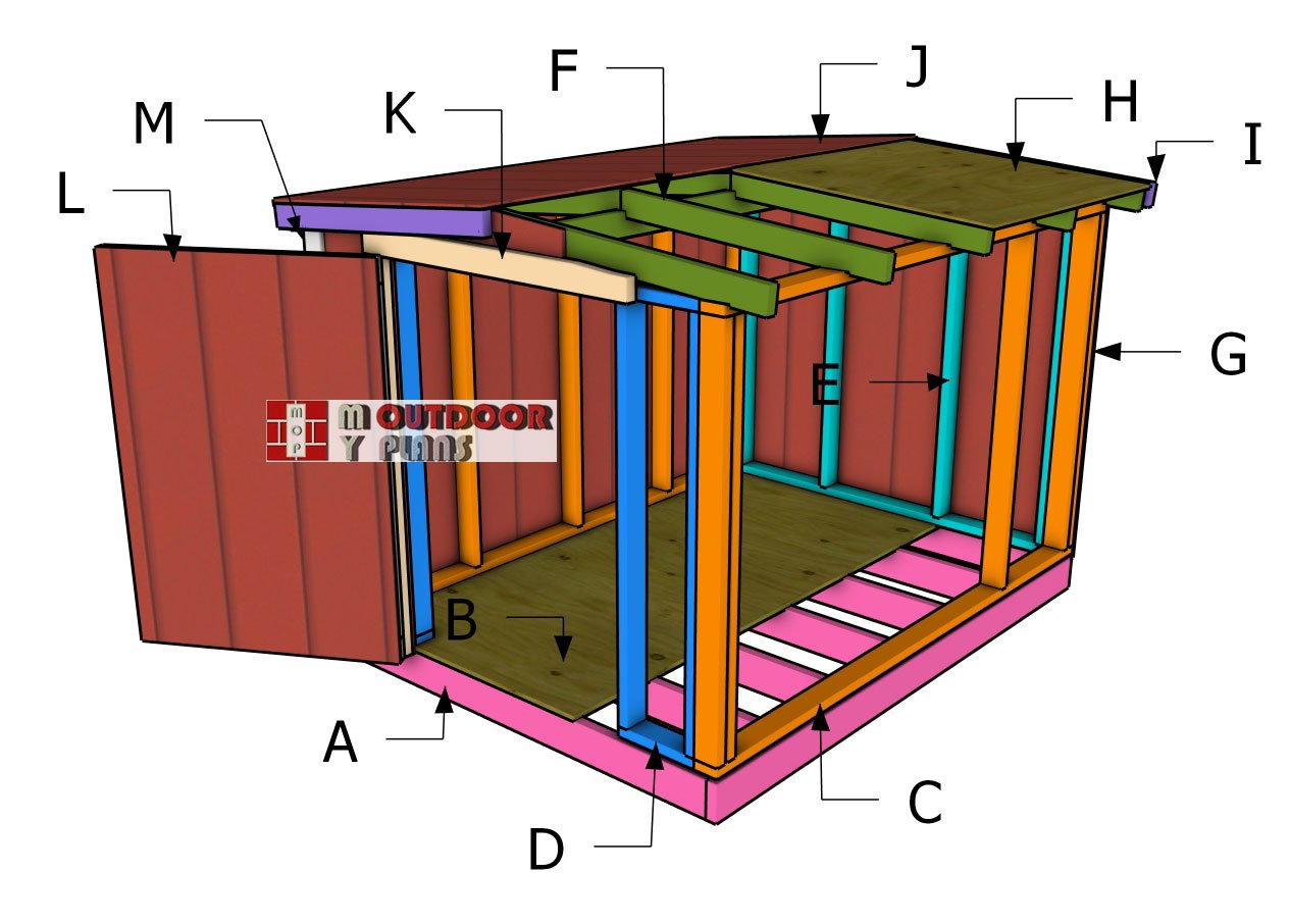 Building-a-6x8-short-shed