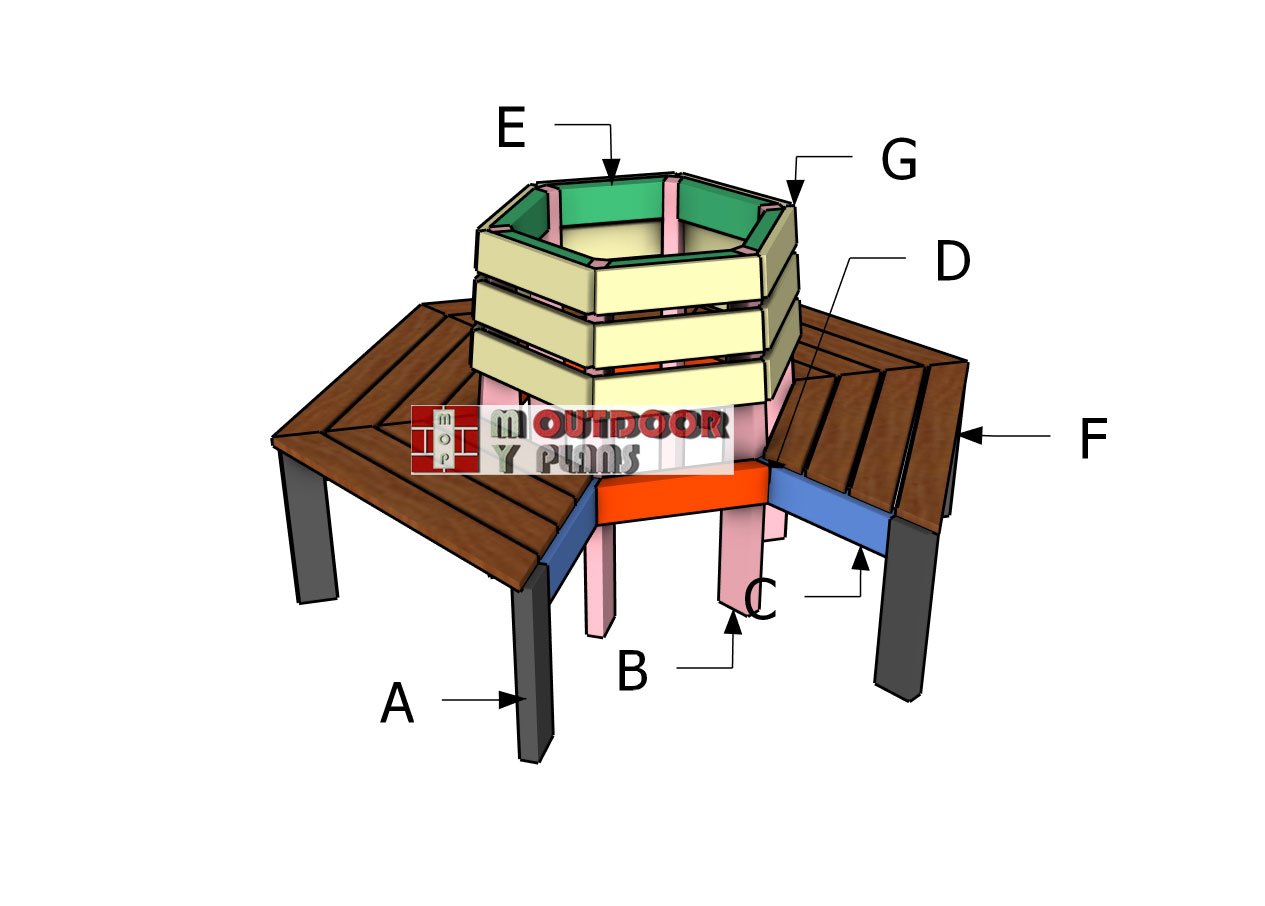 Building-a-tree-bench