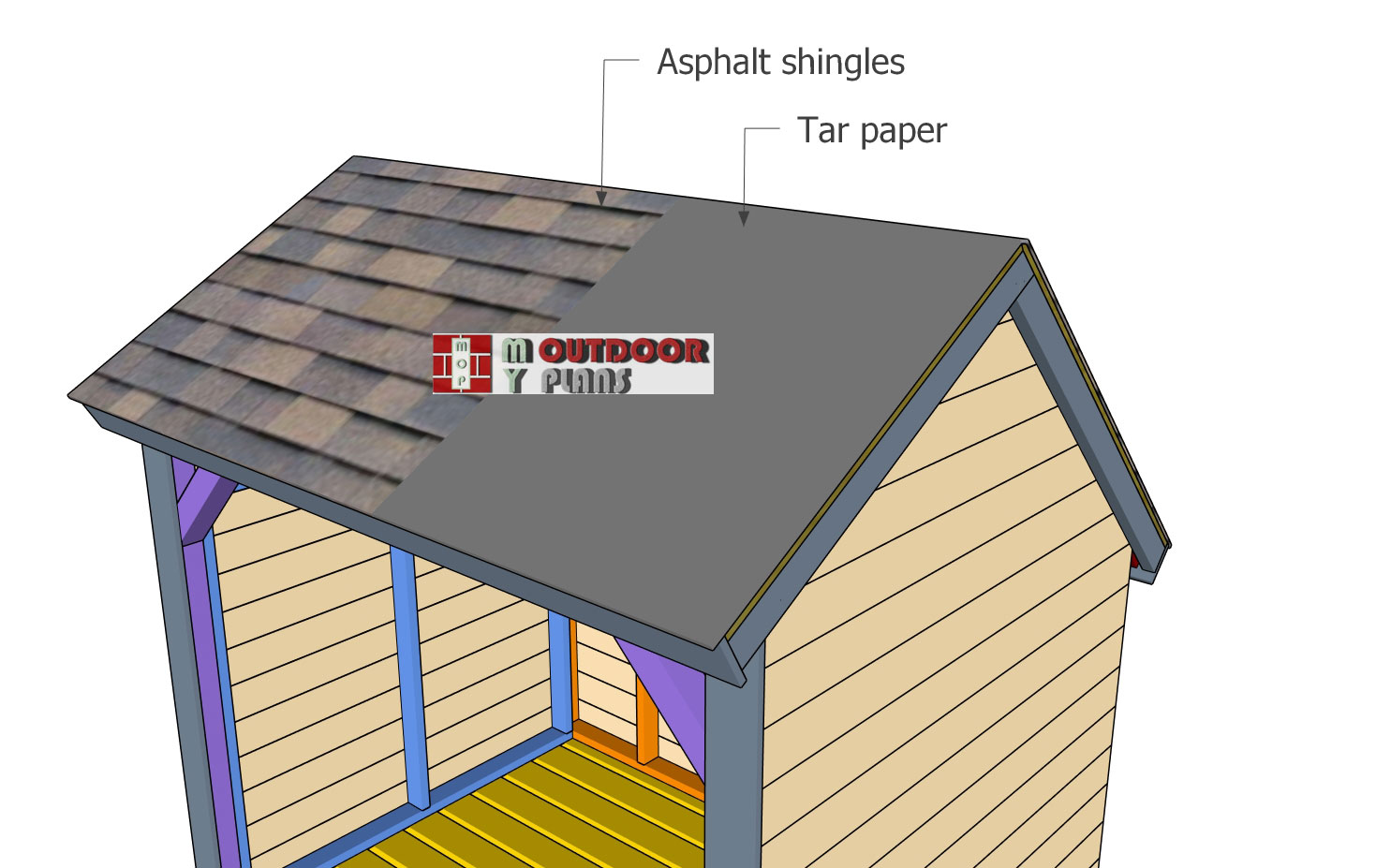 Fitting-the-roofing