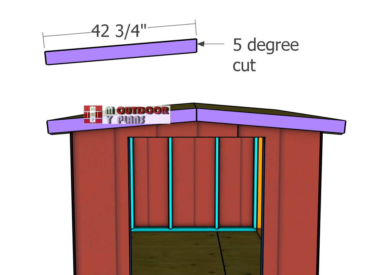 Gable-trims