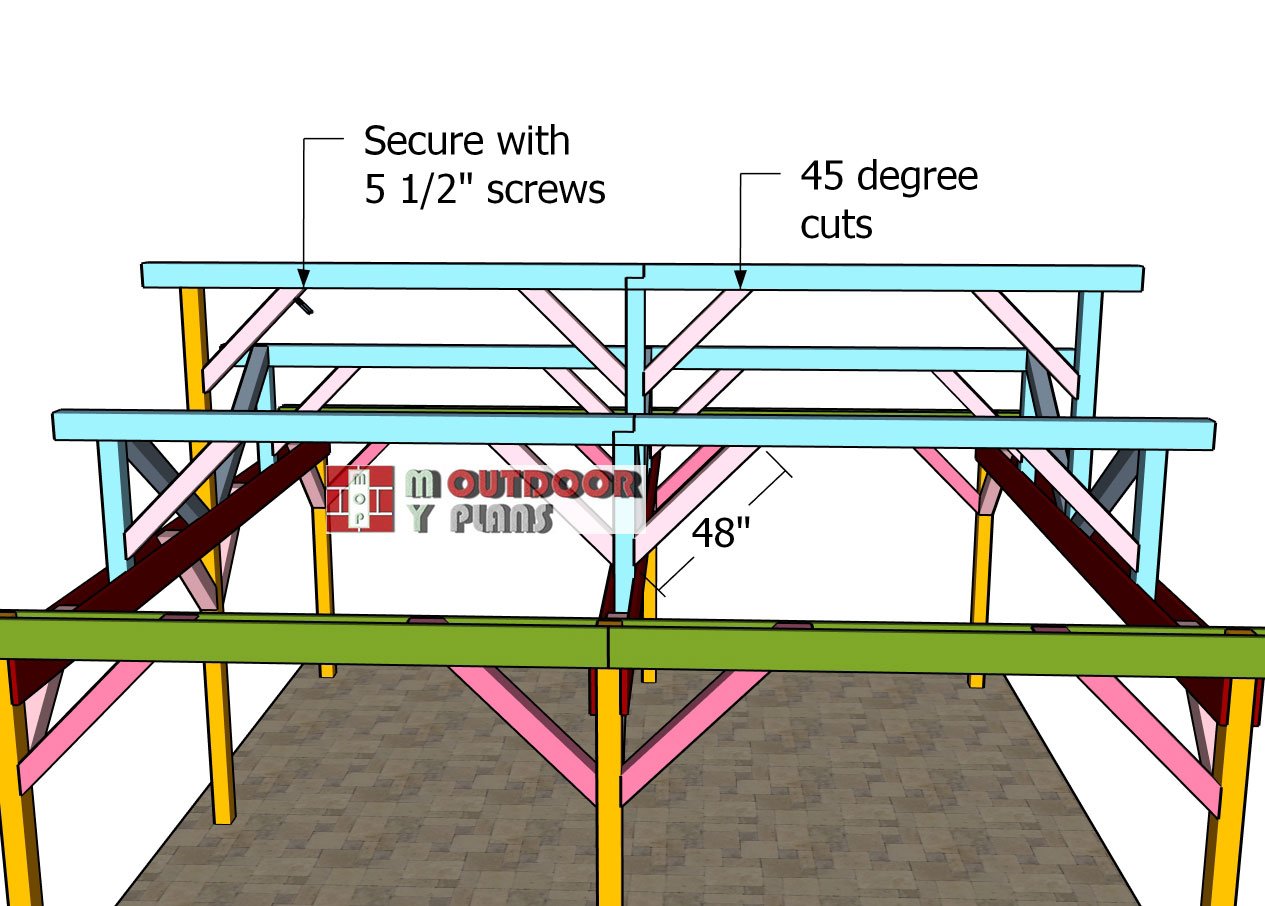 Ridge-beams-braces