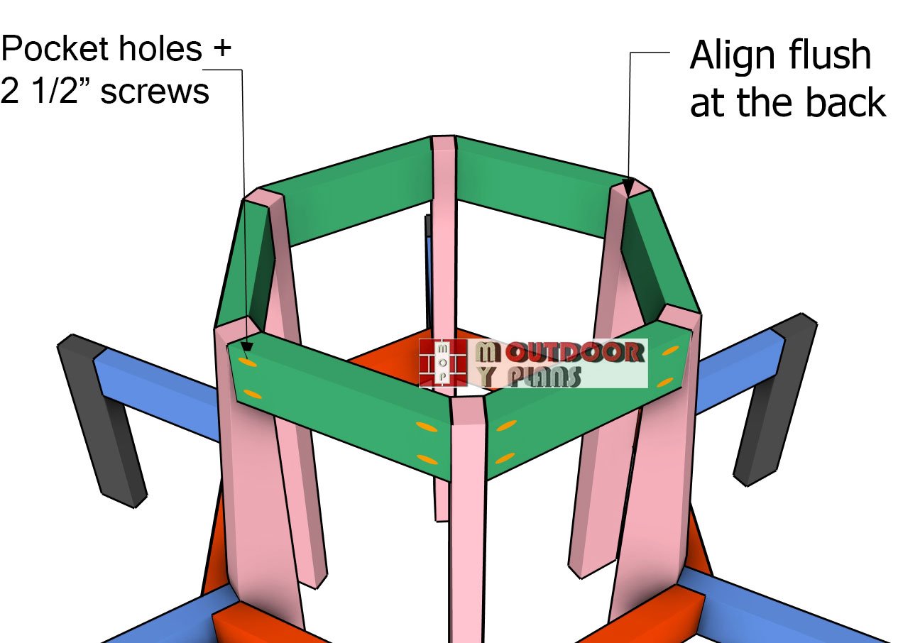 Top-backrest-supports