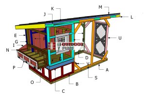 Building-a-6x12-chicken-coop-with-run