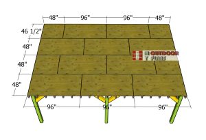 Roof-sheets