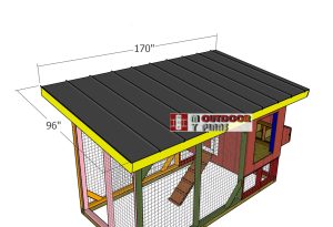 Roof-sheets
