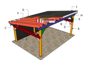 Building-a-14x20-lean-to-pavilion