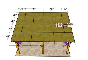 Roof-sheets