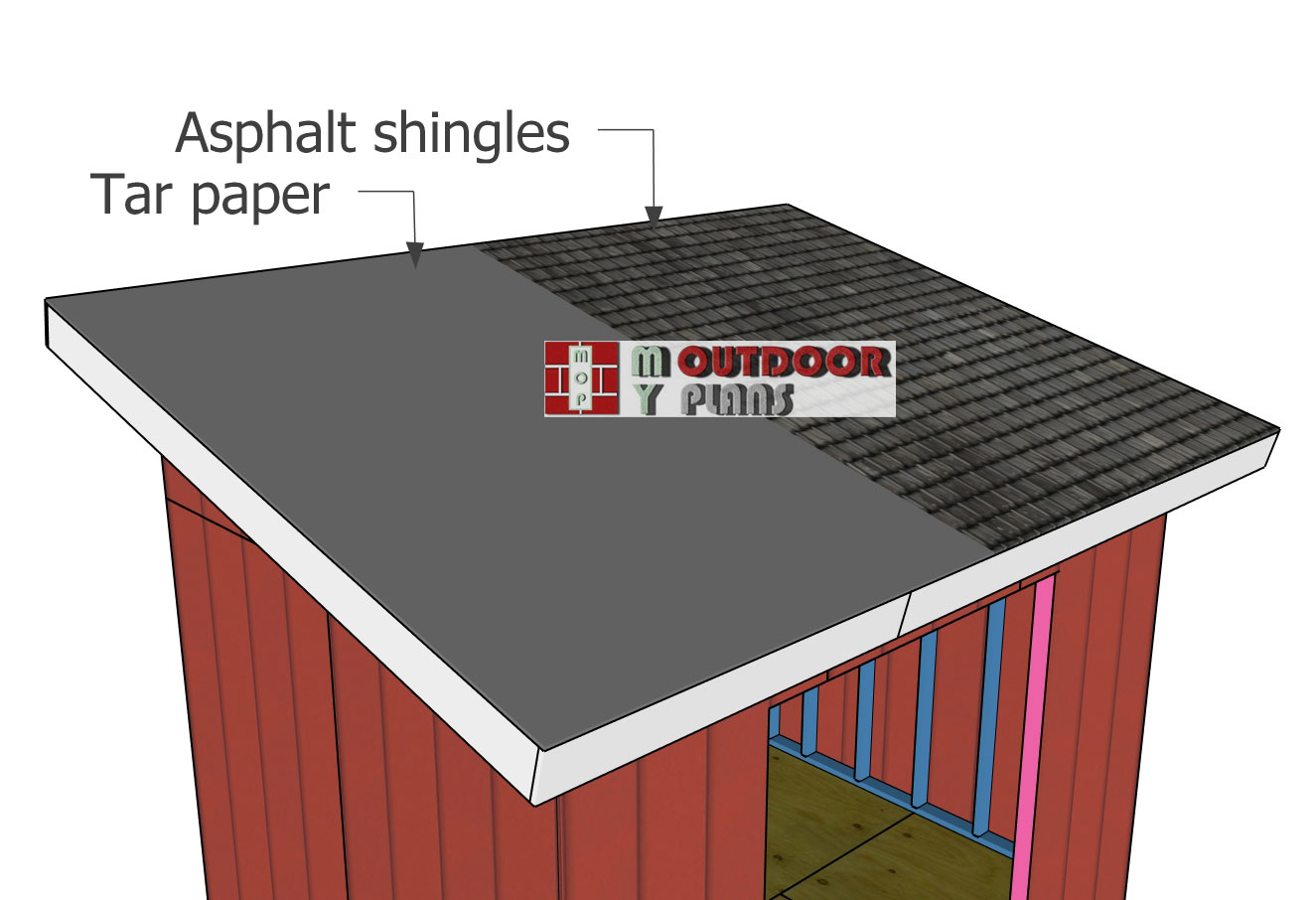Attaching-the-roofing---lean-to-shed