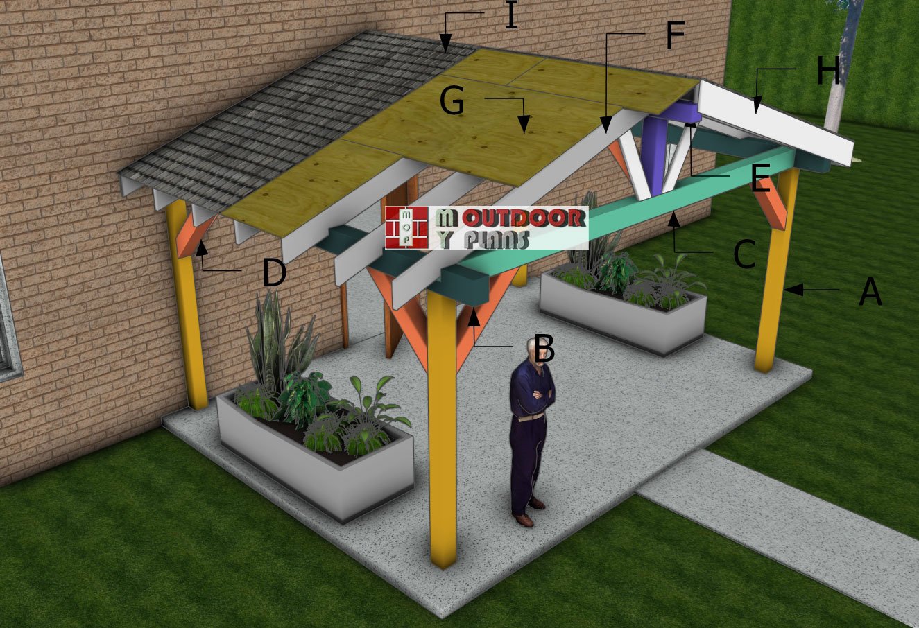 Building-a-12x16-porch-roof