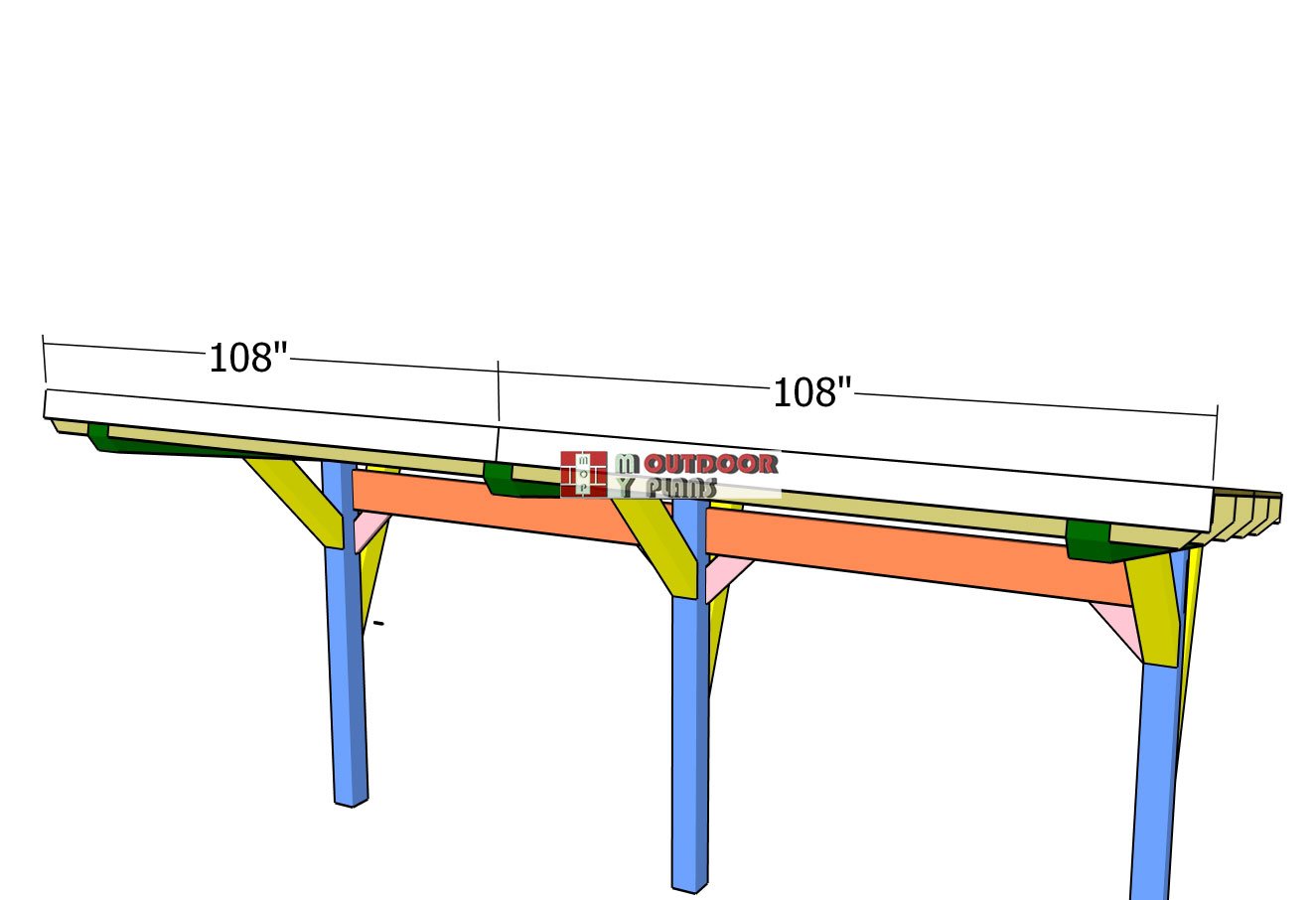 Front-and-back-roof-trims