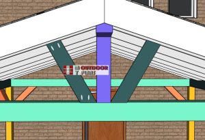 Front-roof-trims