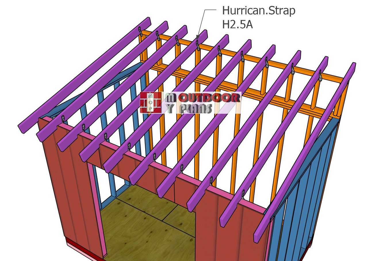 Rafter-tie-detail